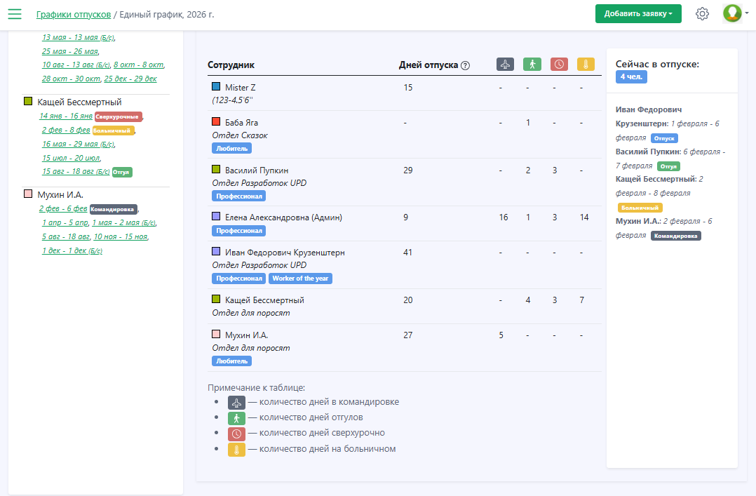 График отпусков в виде календаря с таблицей