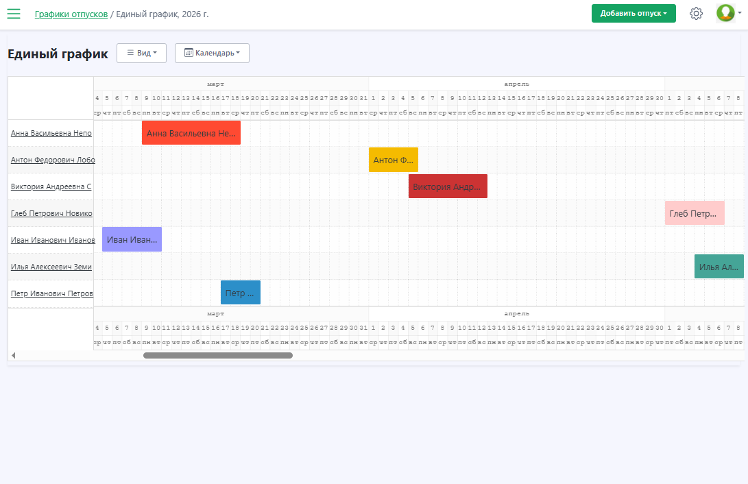 График отпусков в виде диаграммы Ганта