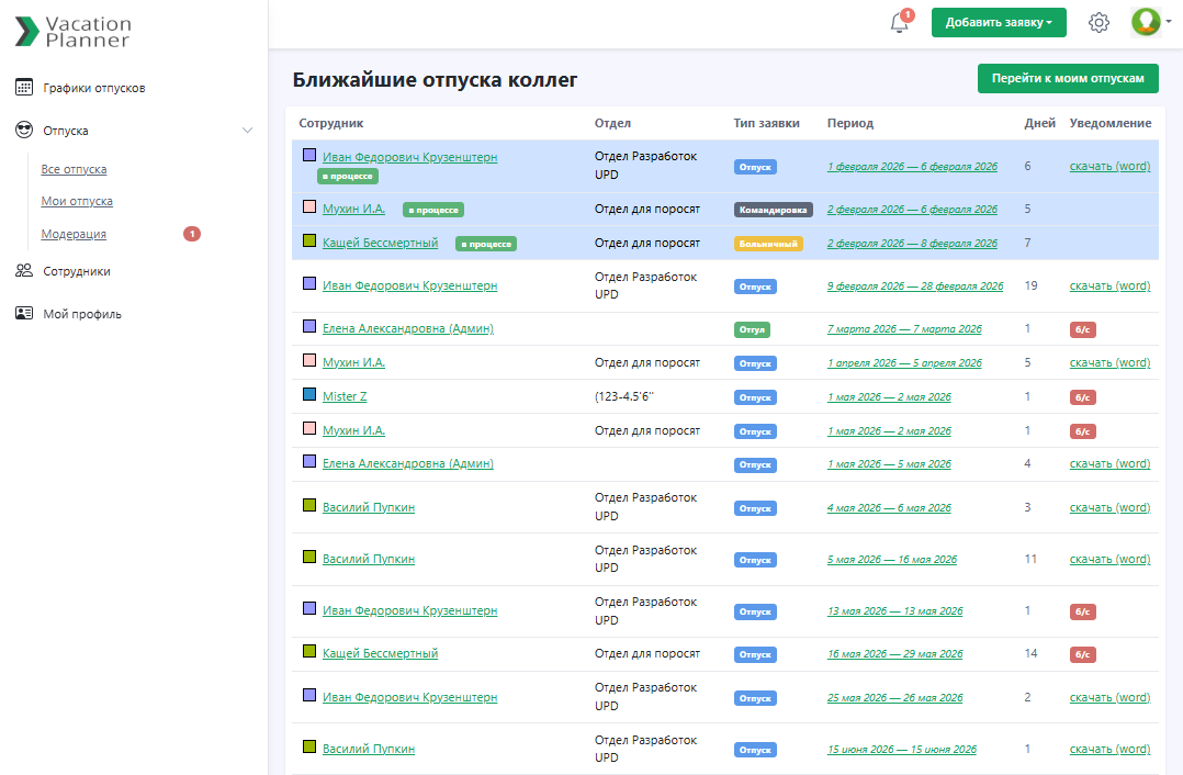 Ближайшие отпуска сотрудников в вашей организации