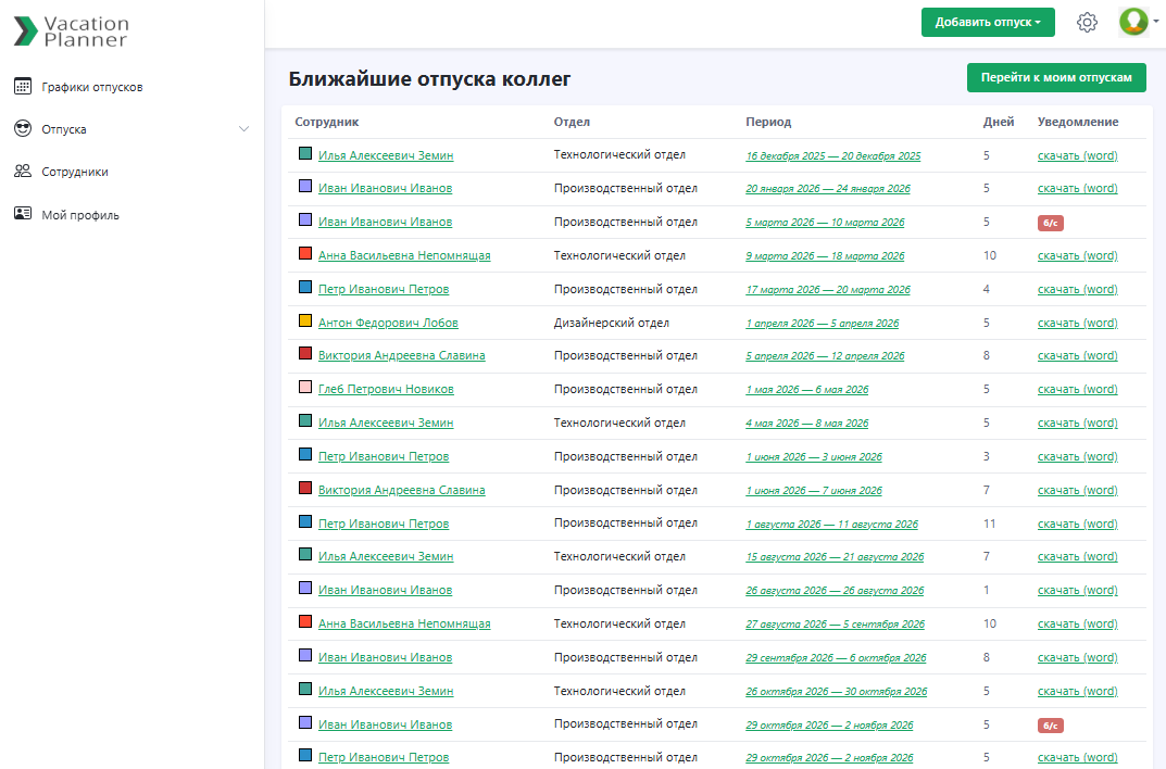 Ближайшие отпуска сотрудников в вашей организации