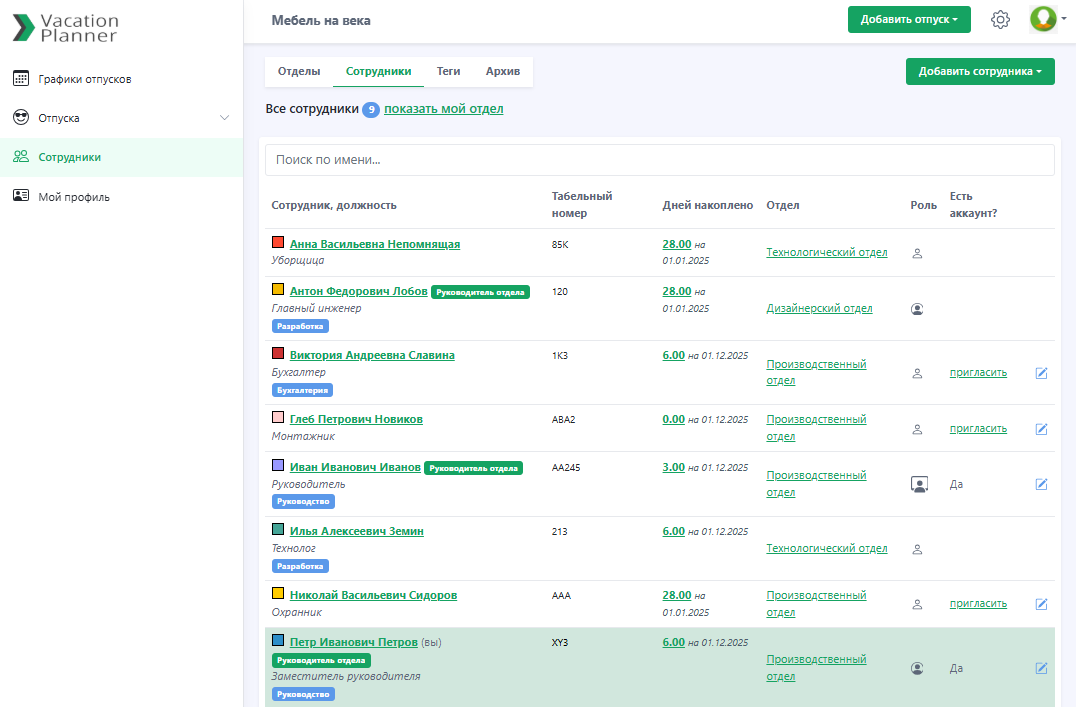 Список сотрудников для формирования графика отпусков