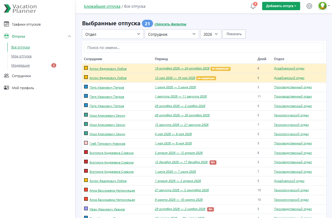 Список всех отпусков, добавленных за все время